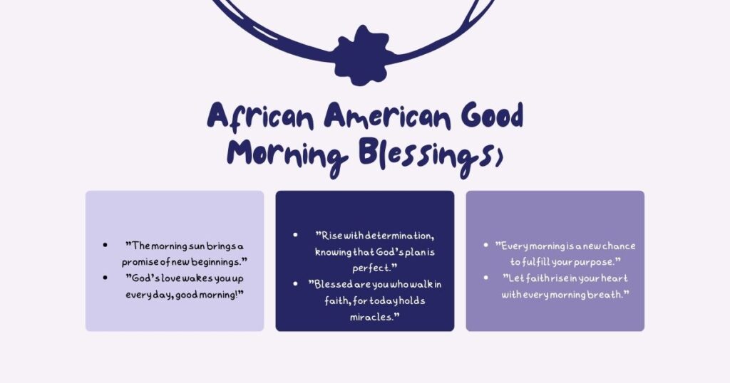 African American Good Morning Blessings 